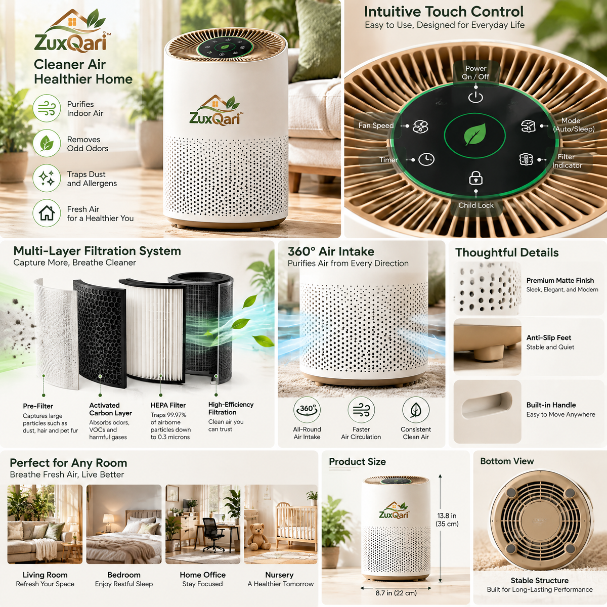 ZuxQari™ H13 True HEPA Air Purifier for Home Large Rooms – 360° Air Intake with Smart Touch Panel for Allergies, Smoke &amp; Pet Dander